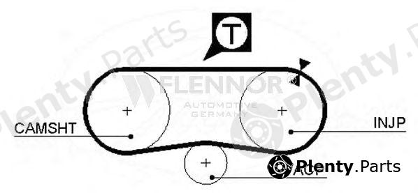  FLENNOR part 4023 Timing Belt