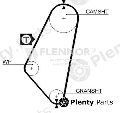  FLENNOR part 4972 Timing Belt