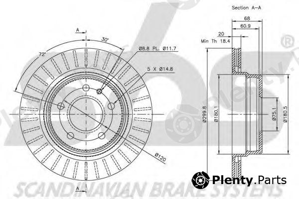  sbs part 1815201530 Brake Disc