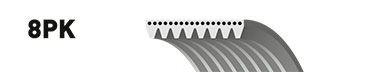  GATES part 8PK1150ES V-Ribbed Belts