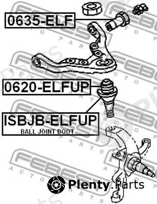  FEBEST part 0635ELF Support, control arm