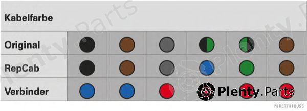  HERTH+BUSS ELPARTS part 51277001 Repair Set, harness
