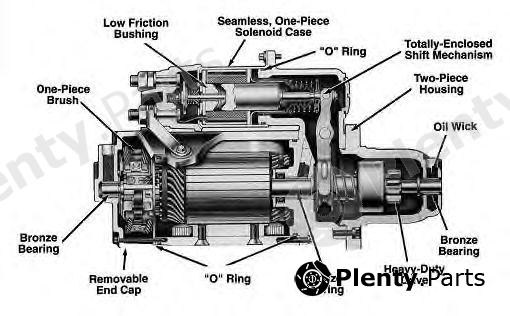  DELCO REMY part 10461225 Starter