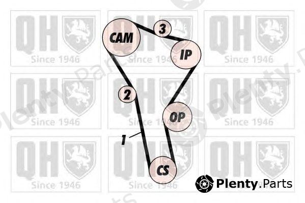  QUINTON HAZELL part QTB327 Timing Belt