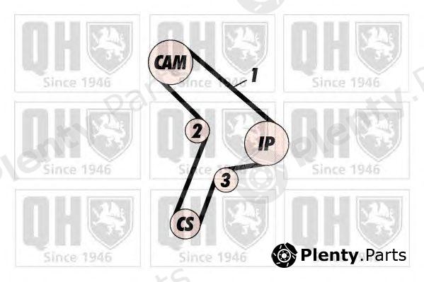  QUINTON HAZELL part QTB369 Timing Belt