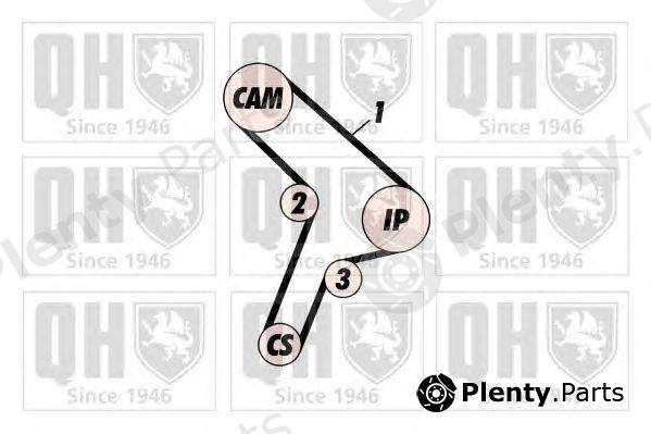  QUINTON HAZELL part QTB244 Timing Belt
