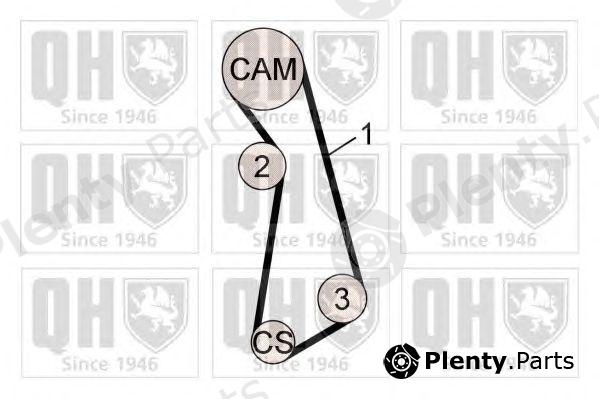  QUINTON HAZELL part QTB524 Timing Belt