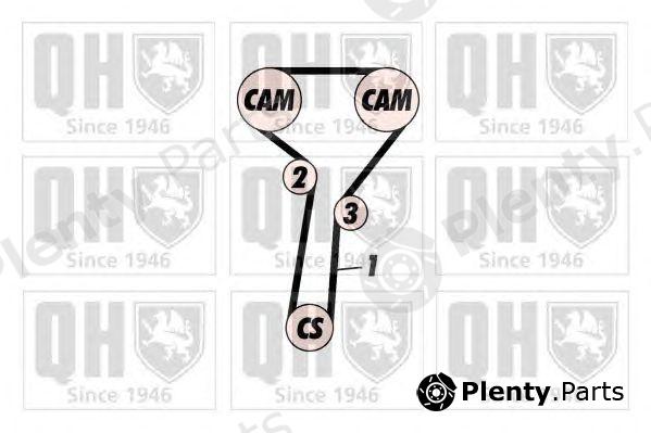  QUINTON HAZELL part QTB302 Timing Belt