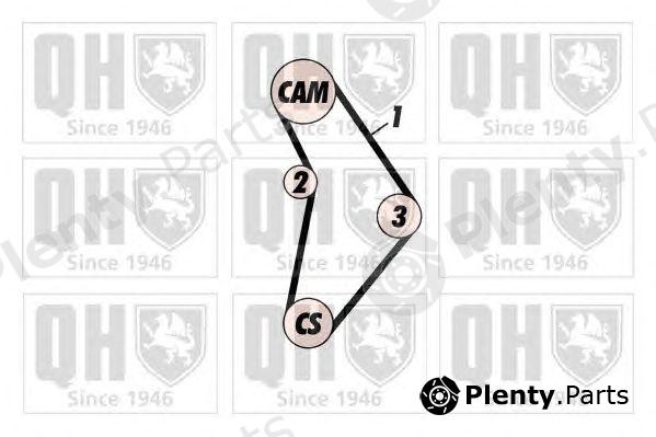  QUINTON HAZELL part QTB128 Timing Belt