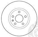  MAPCO part 15843 Brake Disc