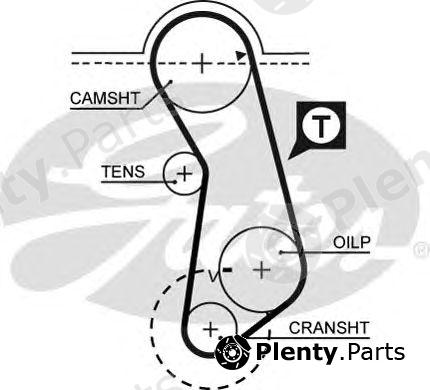  GATES part 5016 Timing Belt