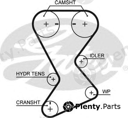  GATES part T246 Timing Belt