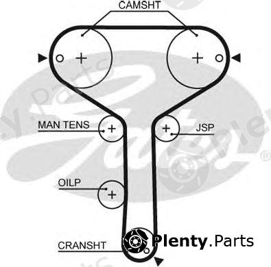  GATES part 5259XS Timing Belt