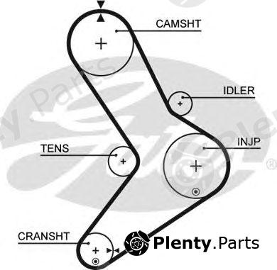  GATES part 5334XS Timing Belt
