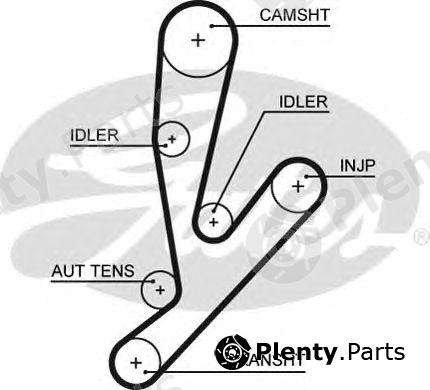  GATES part 5592XS Timing Belt