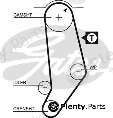  GATES part 5053 Timing Belt