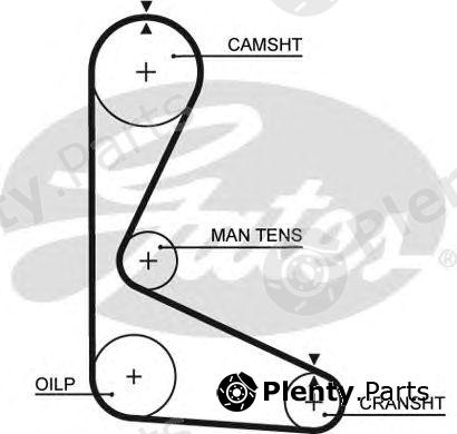  GATES part 5103 Timing Belt