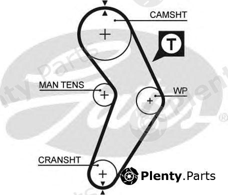 GATES part 5192XS Timing Belt
