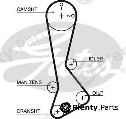  GATES part 5198XS Timing Belt
