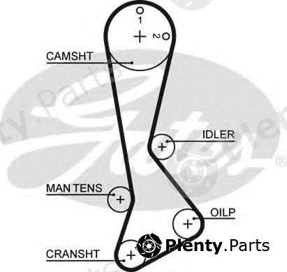  GATES part 5270XS Timing Belt