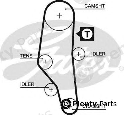  GATES part 5302XS Timing Belt