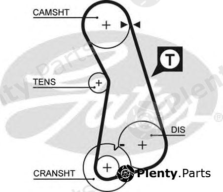  GATES part 5308 Timing Belt