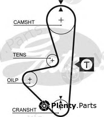  GATES part 5314XS Timing Belt