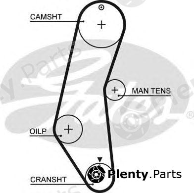  GATES part 5018 Timing Belt