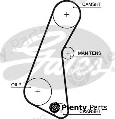  GATES part 5121 Timing Belt