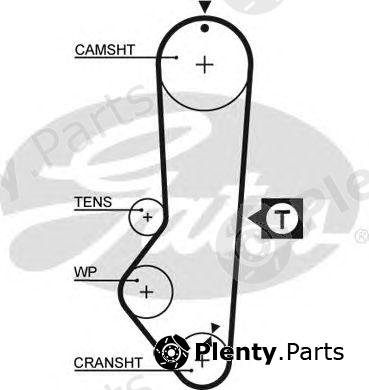  GATES part 5225XS Timing Belt