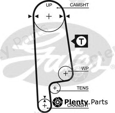  GATES part 5232XS Timing Belt