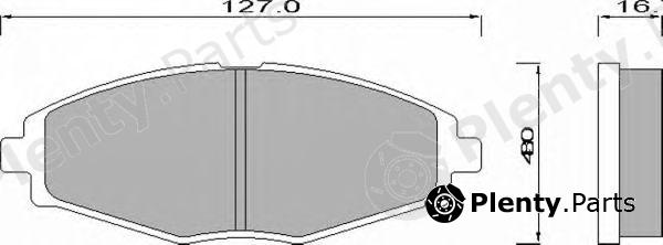  ROULUNDS BRAKING part 642281 Brake Pad Set, disc brake