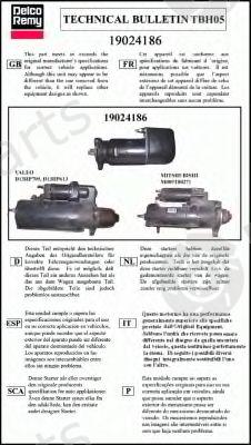  DELCO REMY part 19024186 Starter