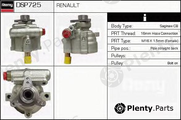  DELCO REMY part DSP725 Hydraulic Pump, steering system