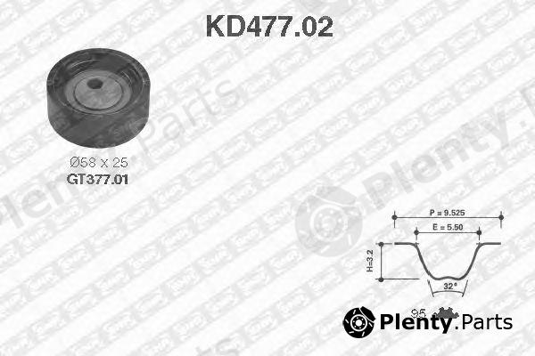  SNR part KD477.02 (KD47702) Timing Belt Kit