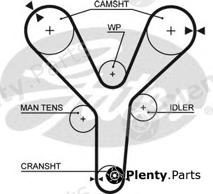  GATES part 5377XS Timing Belt