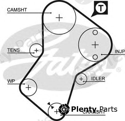  GATES part 5049XS Timing Belt