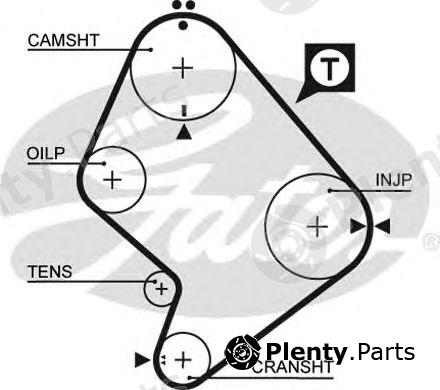  GATES part 5214XS Timing Belt