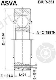  ASVA part BIUR361 Replacement part