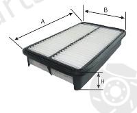  GOODWILL part AG521 Air Filter