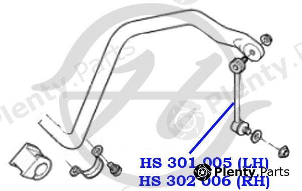  HANSE part HS302006 Replacement part