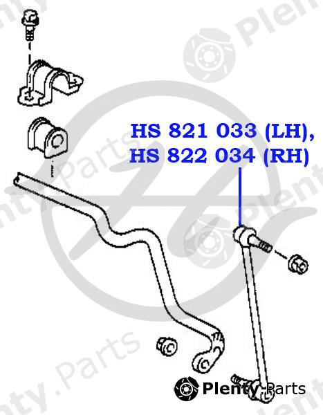  HANSE part HS821033 Replacement part
