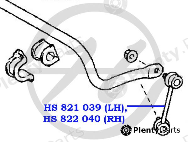  HANSE part HS821039 Replacement part