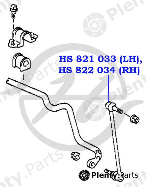  HANSE part HS822034 Replacement part