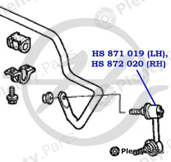  HANSE part HS872020 Replacement part