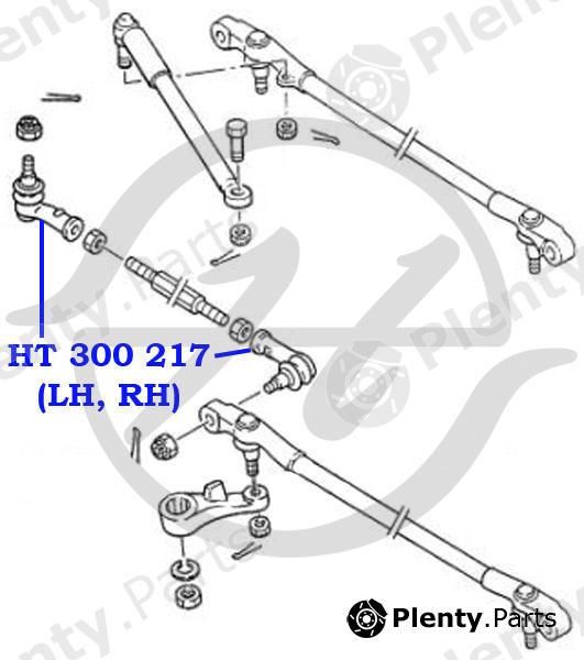  HANSE part HT300217 Replacement part