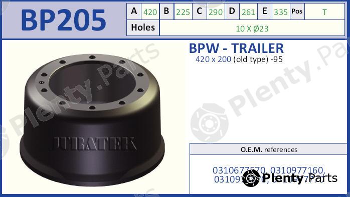  JURATEK part BP205 Brake Drum