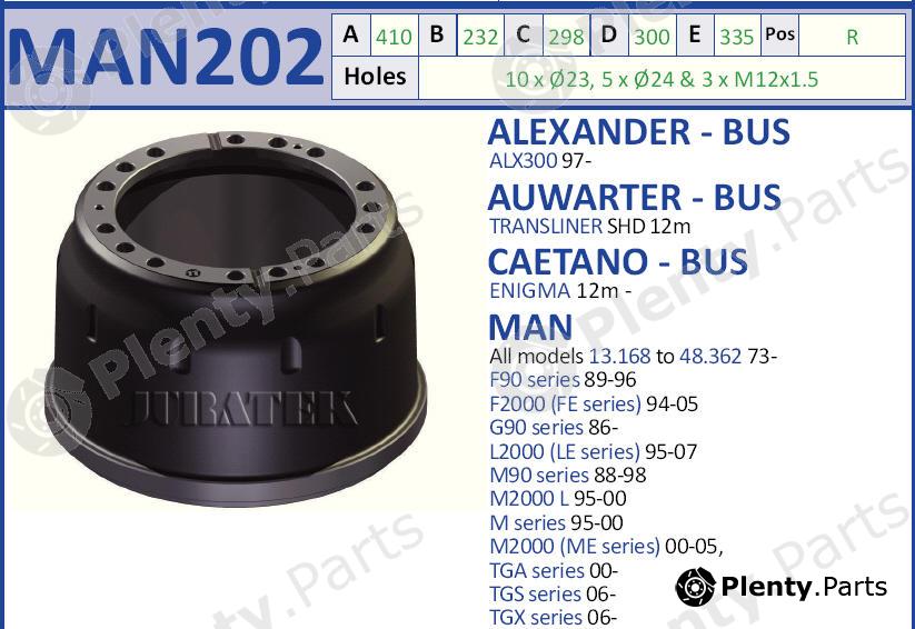  JURATEK part MAN202 Brake Drum