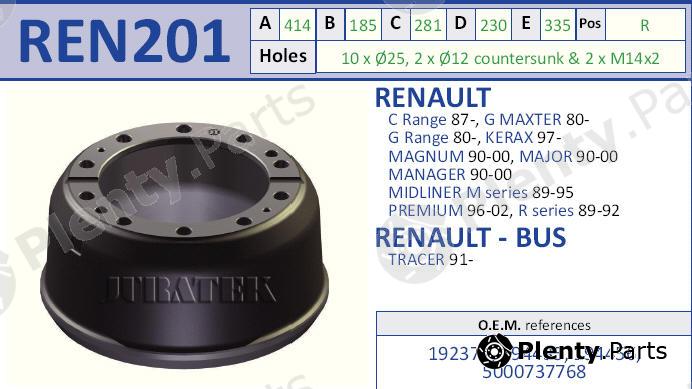  JURATEK part REN201 Brake Drum
