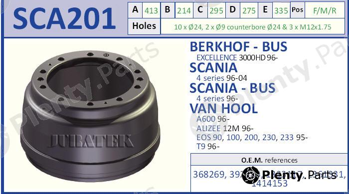  JURATEK part SCA201 Brake Drum